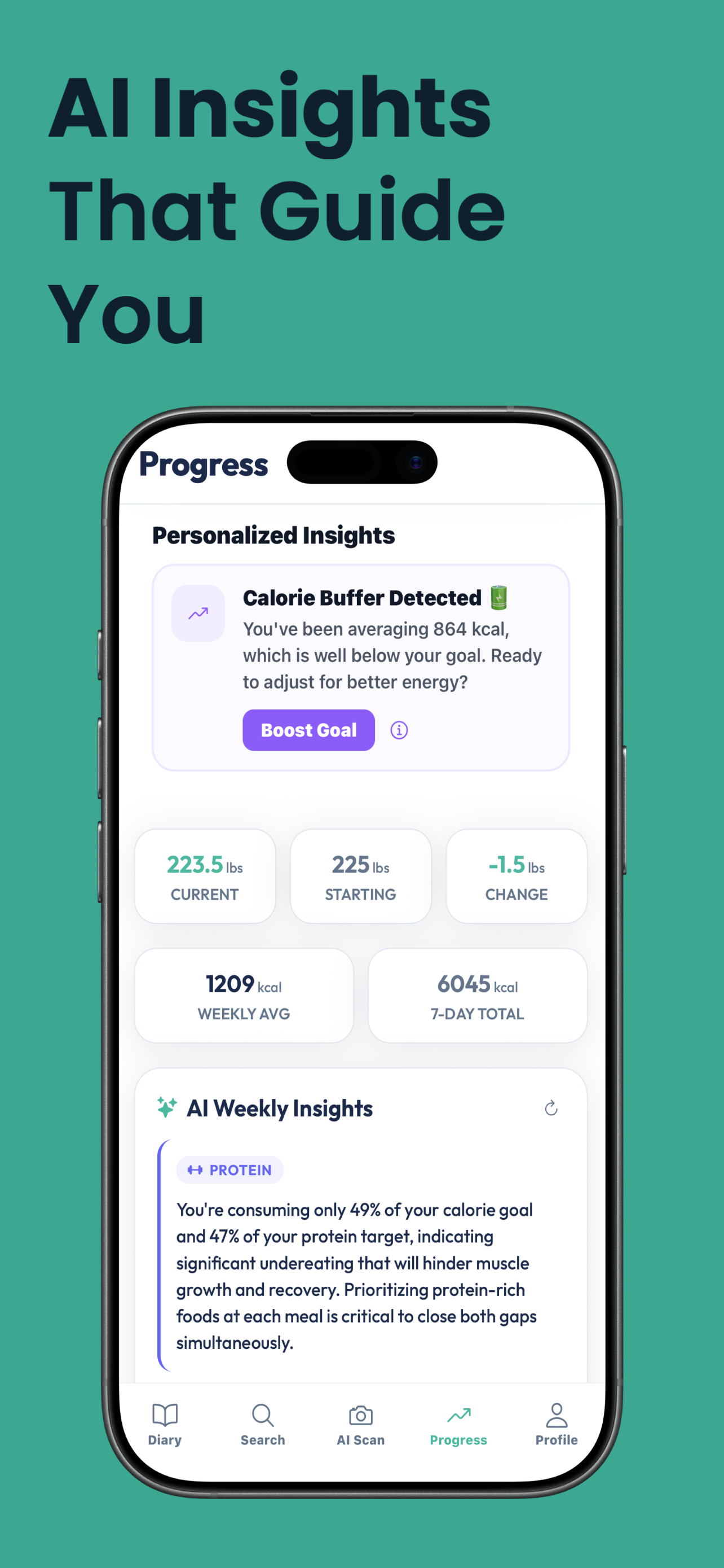 BiteFit Pro
