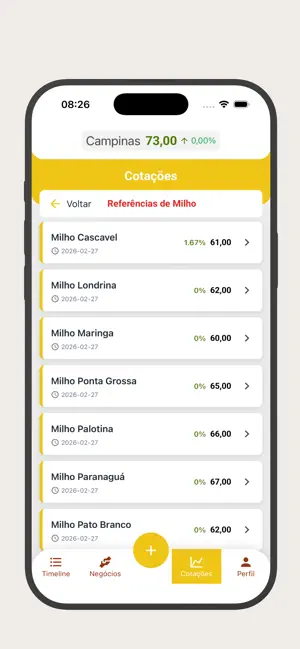 Indicador do Milho screenshot 4