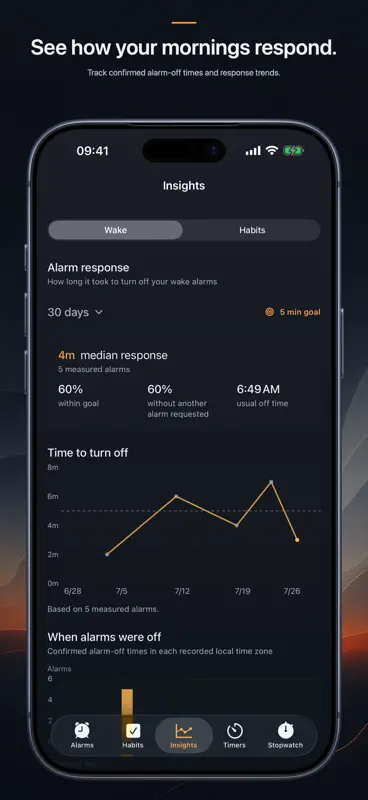 Tagdawn: NFC Alarm & Habits screenshot 9 of 10