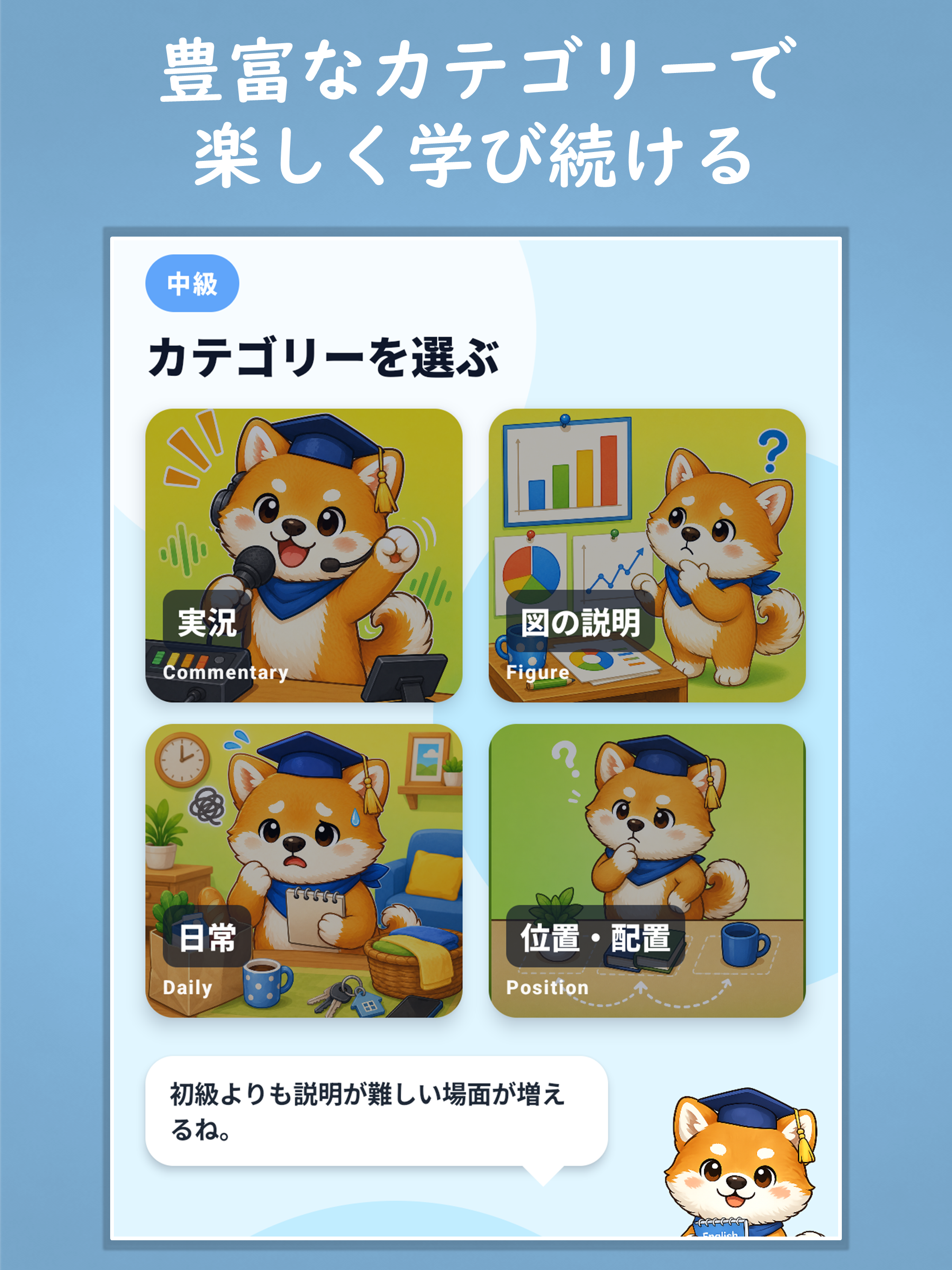 写真で英作文