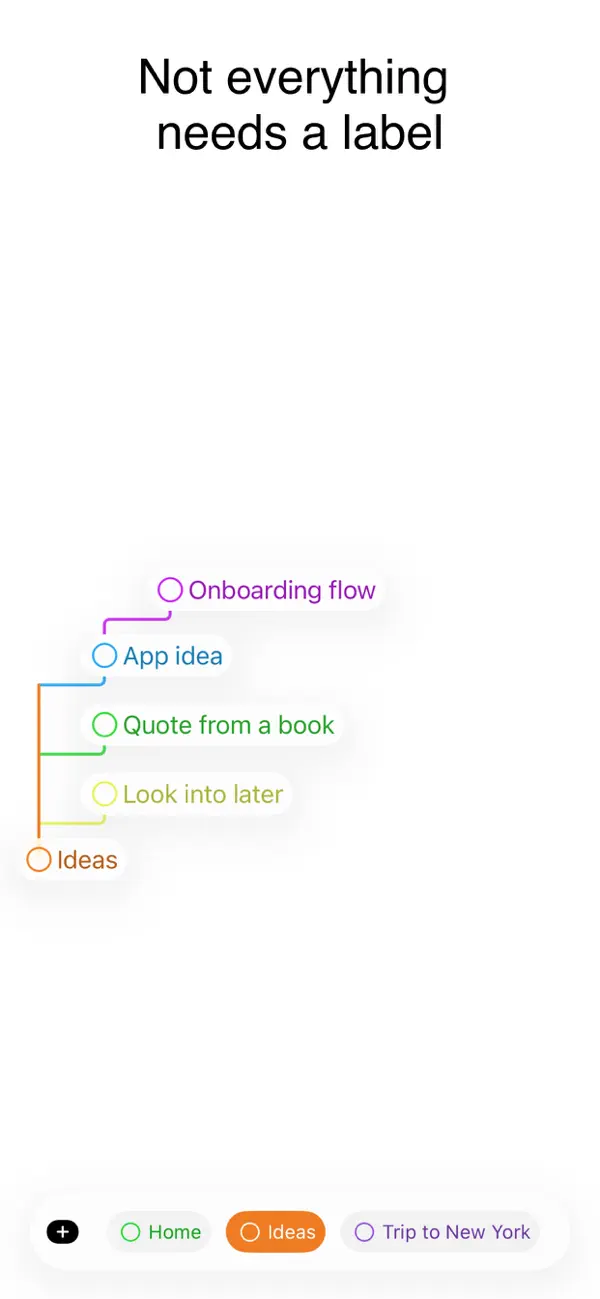 #5. Sidepath - Tasks, Notes, Lists (iOS) Ved: Soyeon Noh