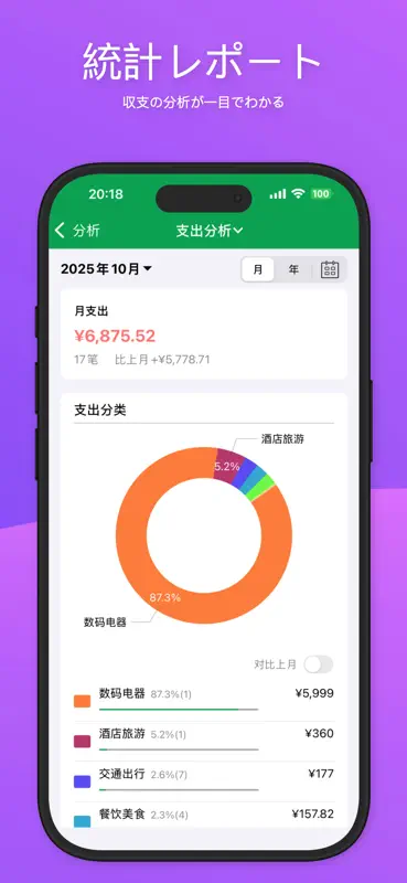 かんたん家計簿 - 収支管理 支出記録 screenshot 3 of 7