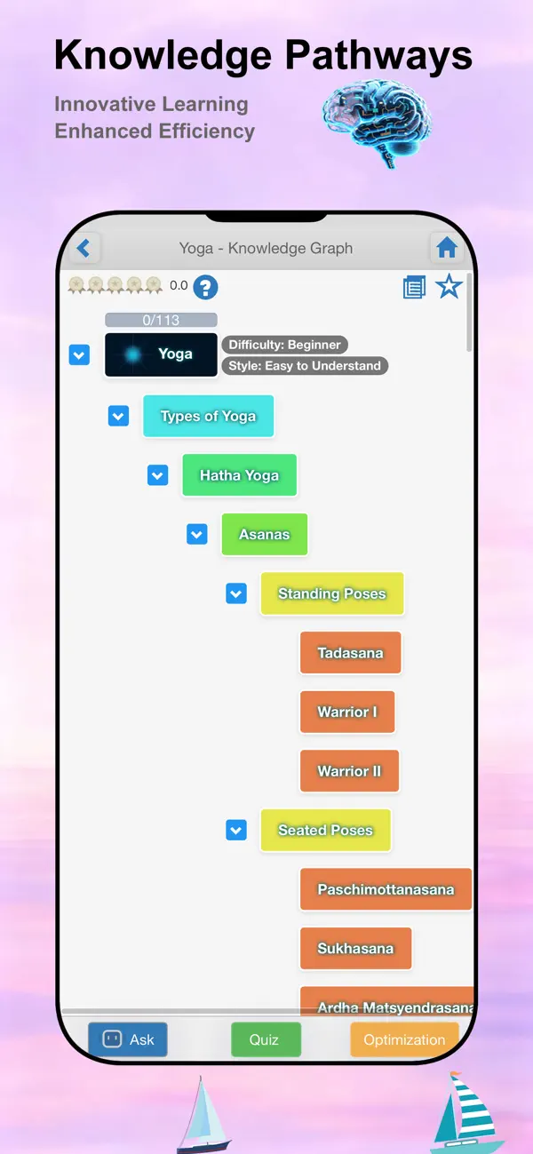 #3. Knowgraph - Knowledge Graph (iOS) Ved: 峰彬 林