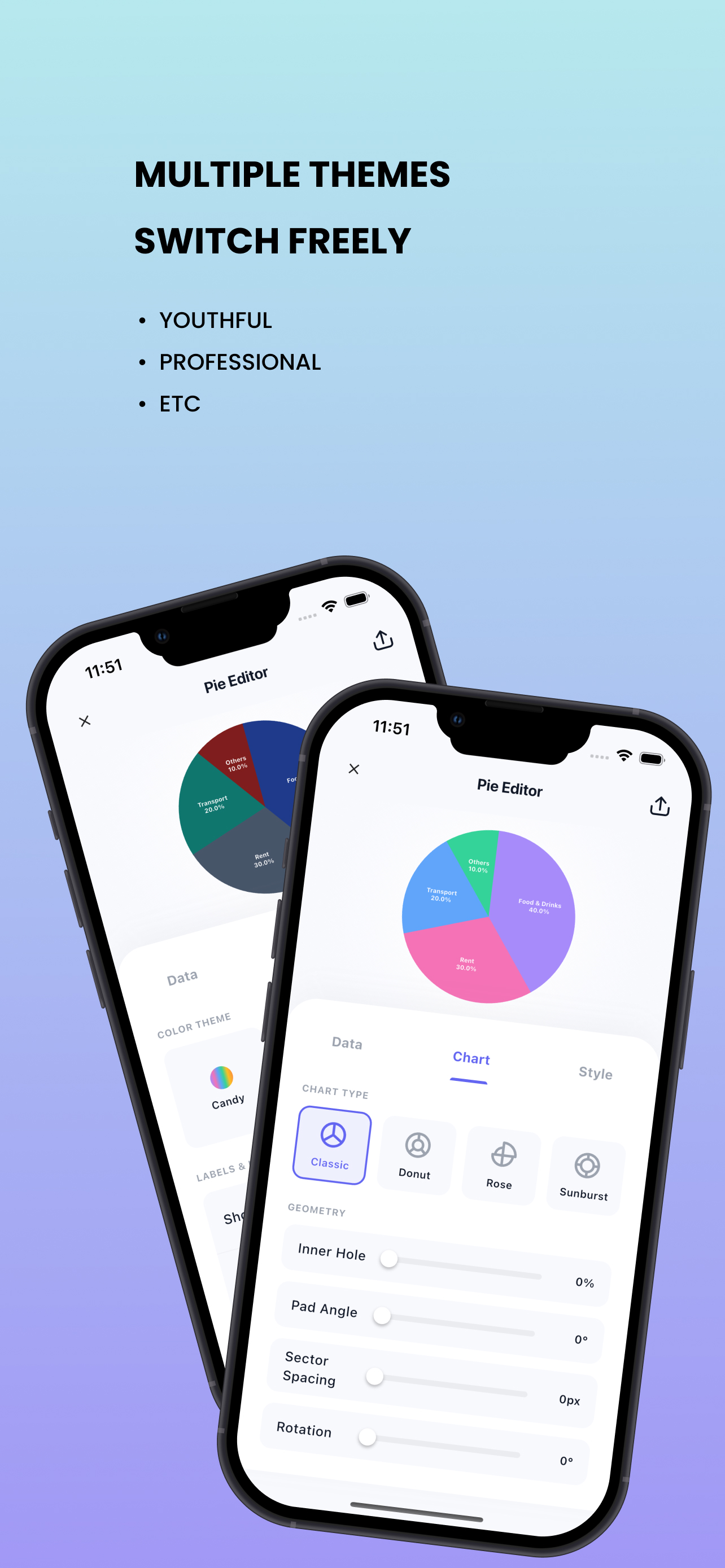 SimplyChart:Smart,Simple,Easy screenshot 4