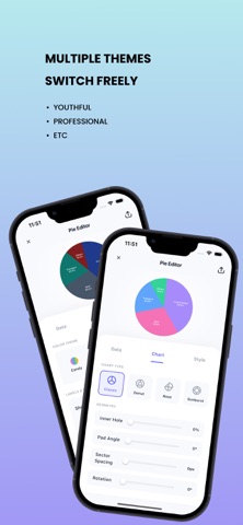 SimplyChart:Smart,Simple,Easy Screenshot 4 of 4