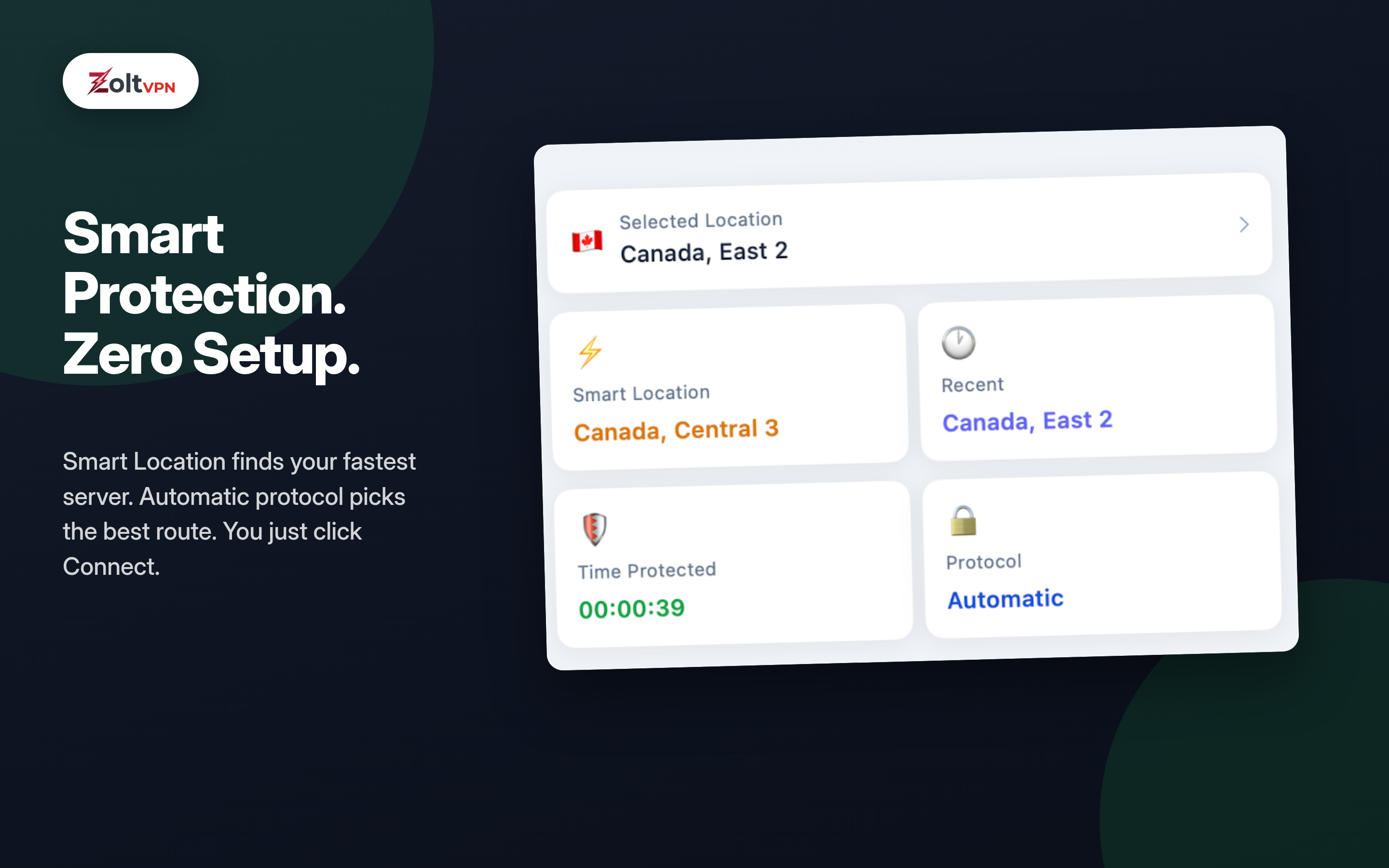 ZoltVPN: Fast Secure Proxy screenshot 11