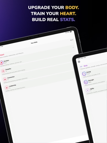Mindle: Habit Tracker & Streak iPad screenshot