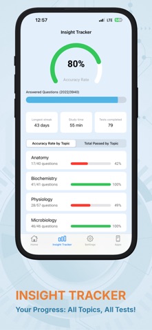 USMLE Mastery screenshot