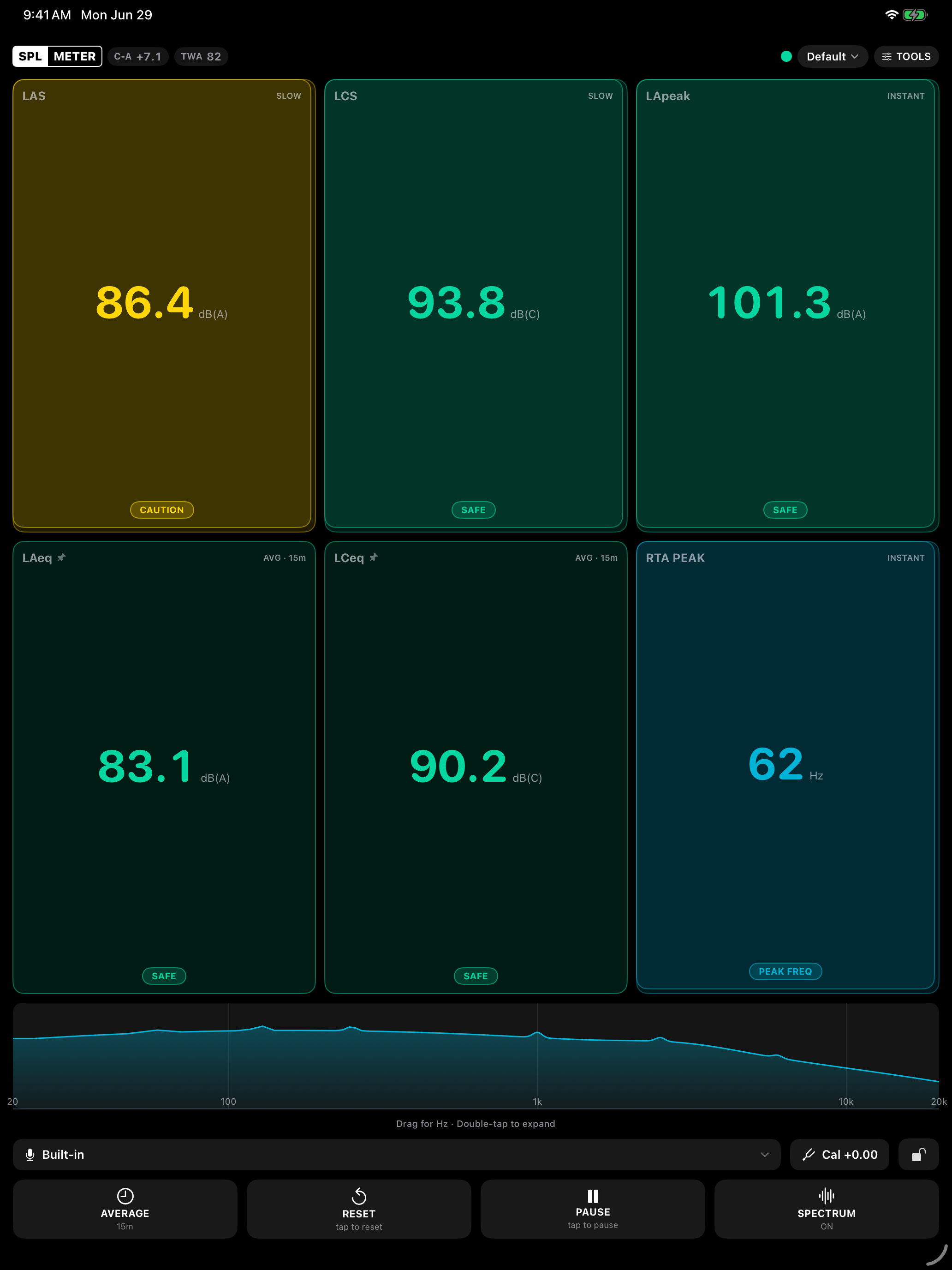 ARCQ SPL - SPL Meter
