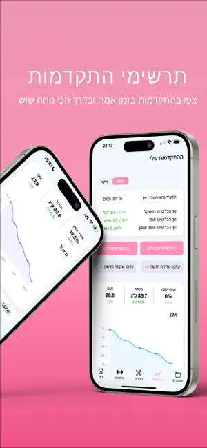 חטובה בראש screenshot 4