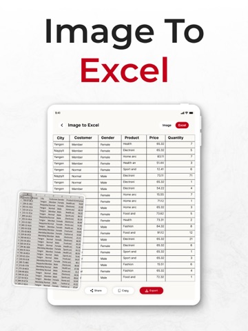 PDF Converter, Image to PDF iPad screenshot