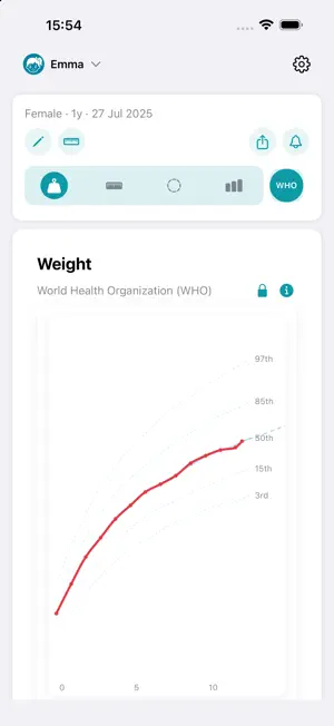 Growth Pro: Baby and Child screenshot 1
