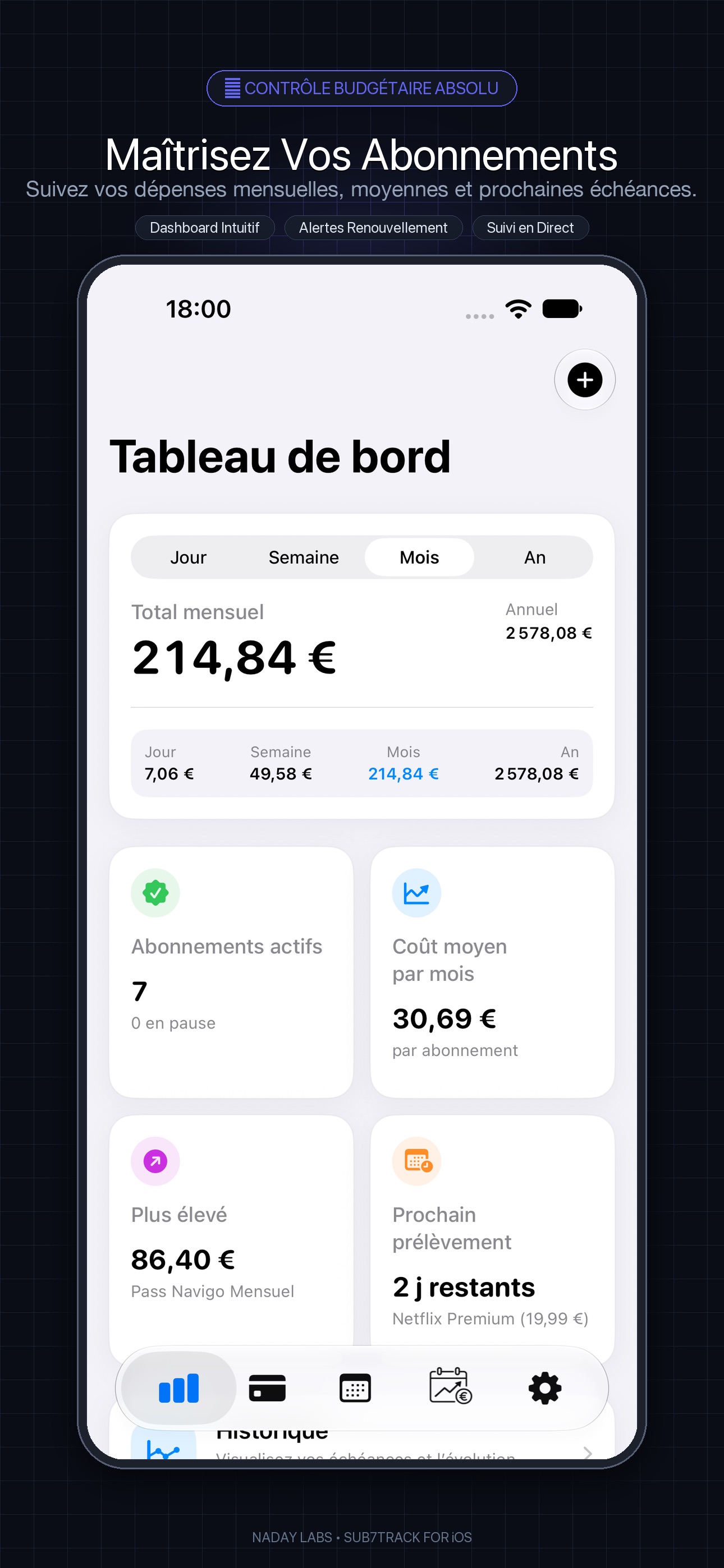 Screenshot 1 of Sub7Track