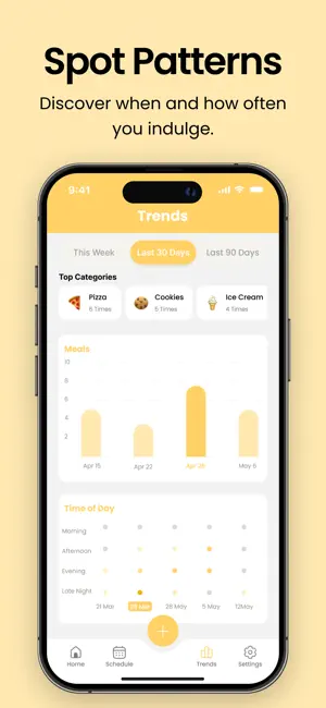 CheatMate: Cheat Meal Tracker screenshot 4