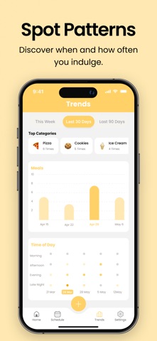 CheatMate: Cheat Meal Tracker Screenshot 4 of 4