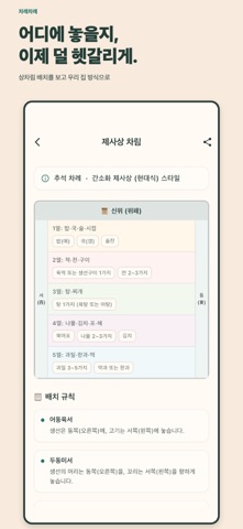 차례차례 iPhone screenshot