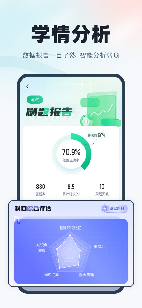 学英语背单词-大学英语三级2026最新考纲 screenshot 5
