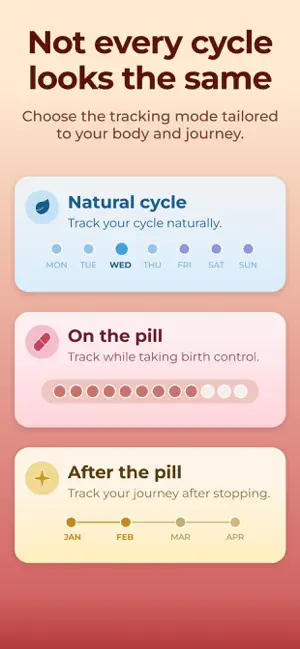 Anima Cycle Period Tracker screenshot 2