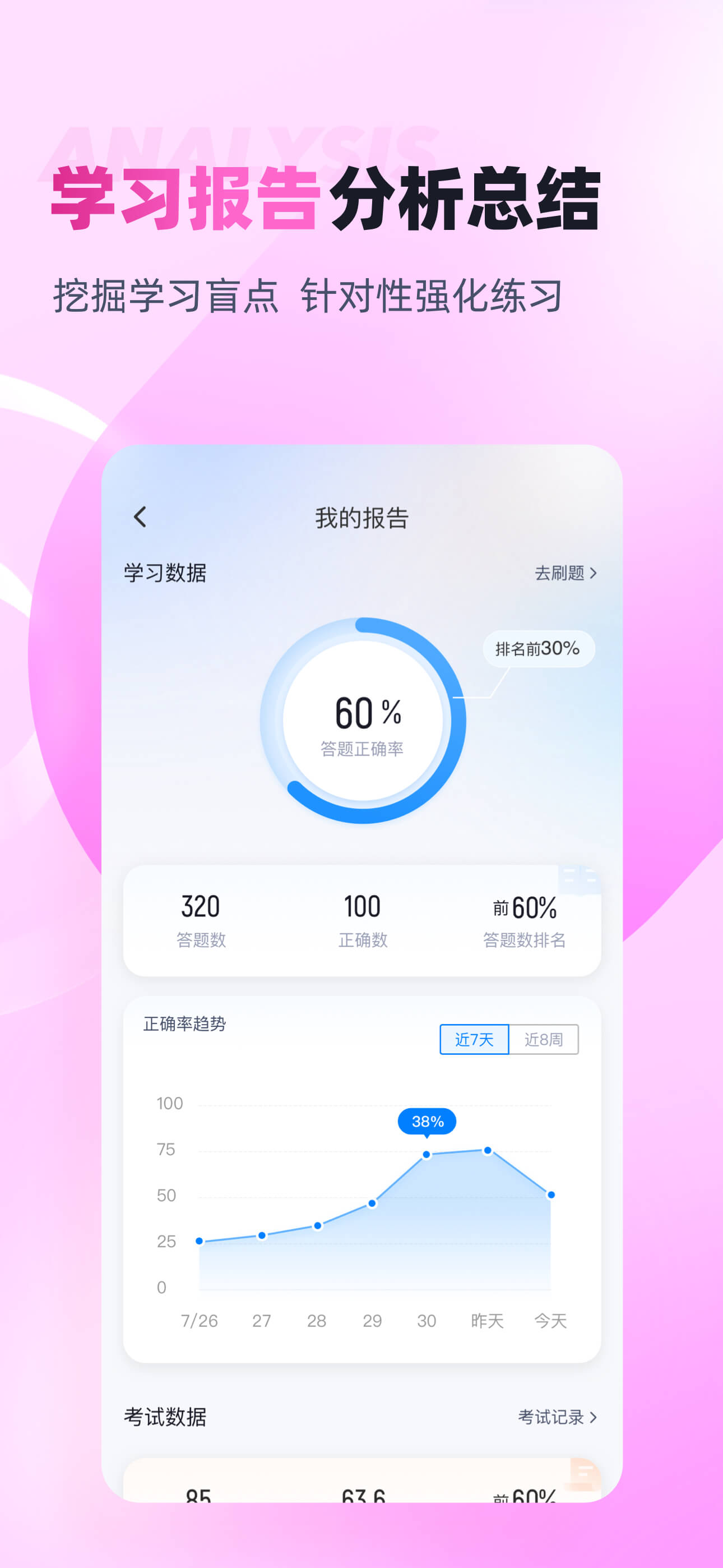 育婴师考试聚题库-考试宝典