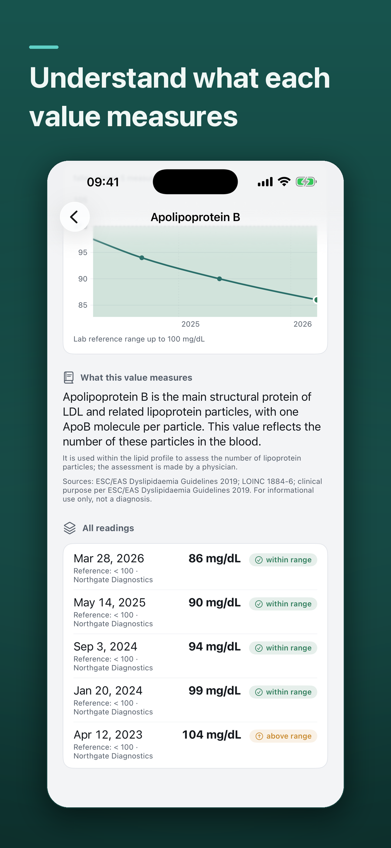 Marker · Blood Test Tracker screenshot 4