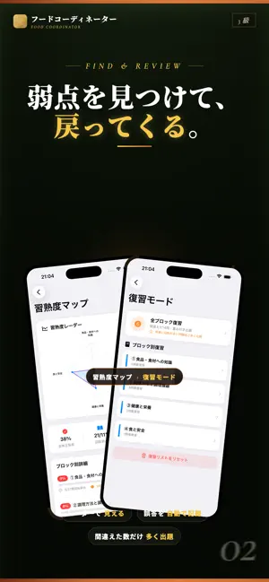 フードコーディネータ検定3級対策アプリ screenshot 2
