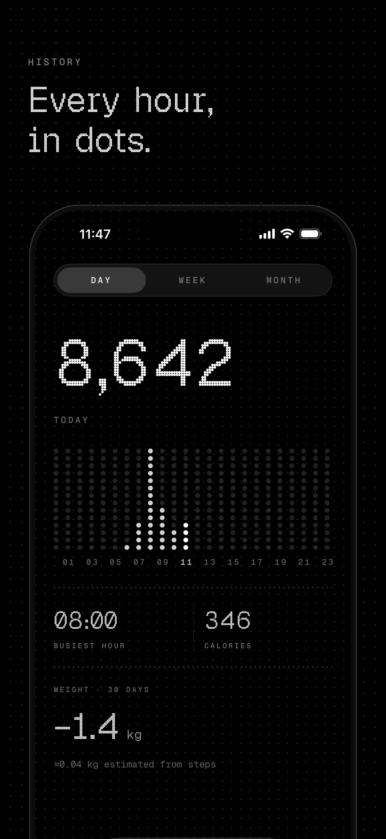 Screenshot 5 of dotstep: Step Counter