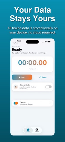 Stopwatch - Lap Timer iPhone screenshot