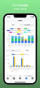 Lifey - Time & Habit Tracker screenshot #5 for iPhone