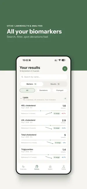 Vitals: Lab Results & Analysis screenshot 3