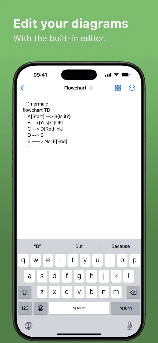 #2. MarkChart - Mermaid Editor (iOS) Ved: Alexandre Colucci