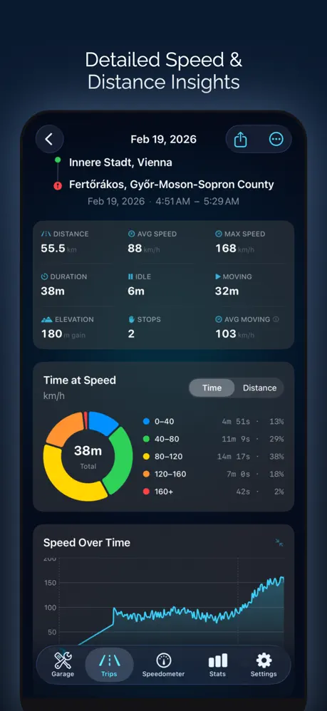 Speedometer: Driving Tracker 速行轨迹追踪器应用截图