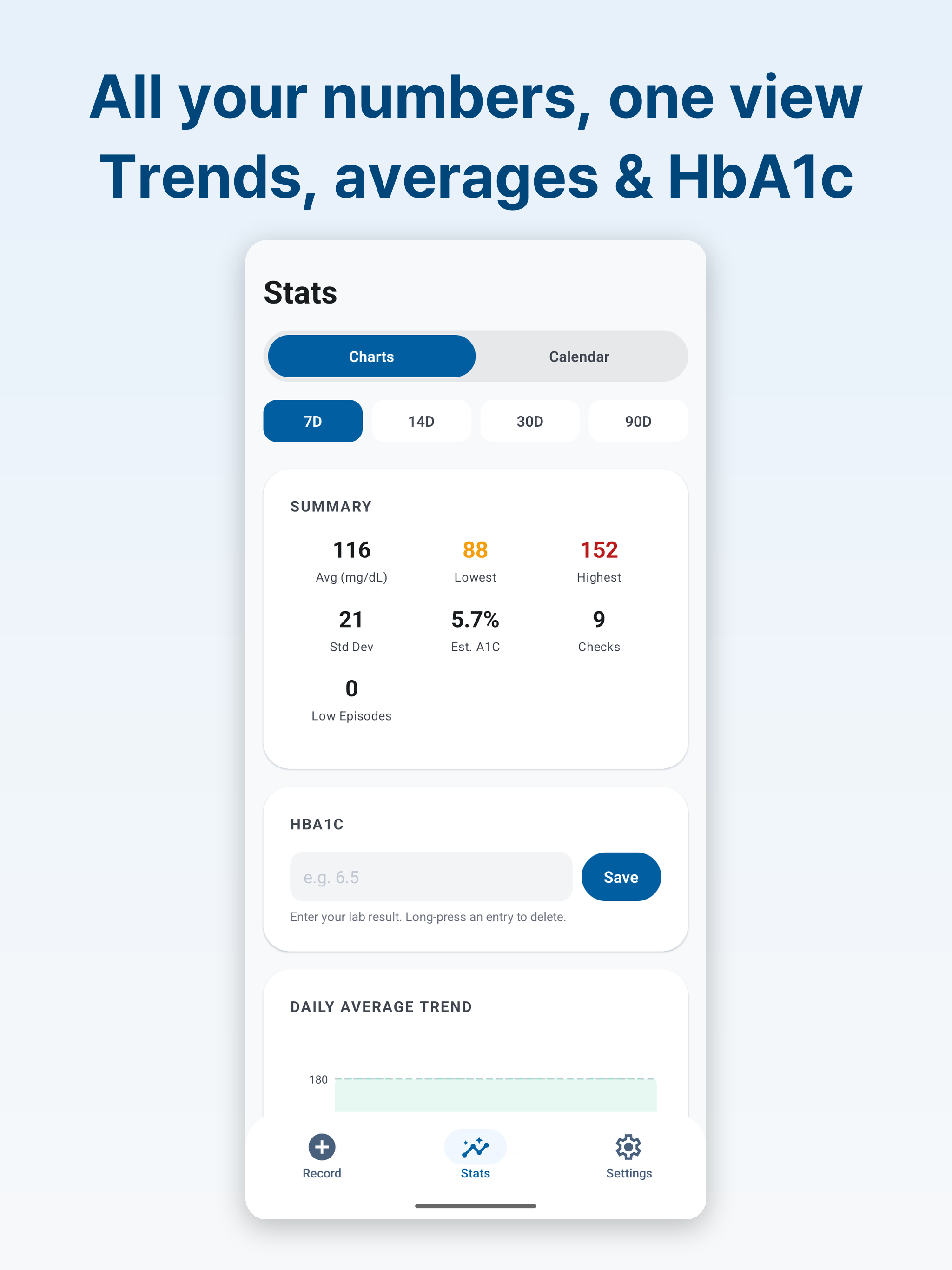 GlucoCare: Blood Sugar Log screenshot 6