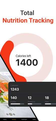 MyPlate: Counter & Tracker iPhone screenshot