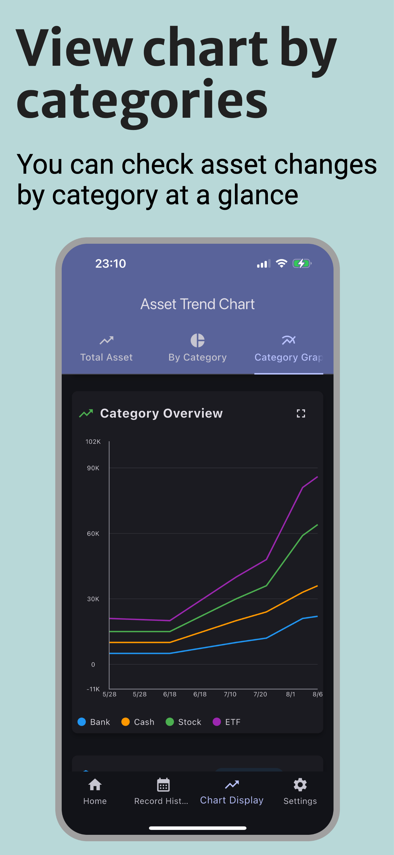 Simple Assets: Money Manager screenshot 5