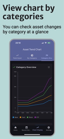 Simple Assets: Money Manager screenshot