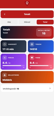 Fotball Progresjon Screenshot 3 of 6