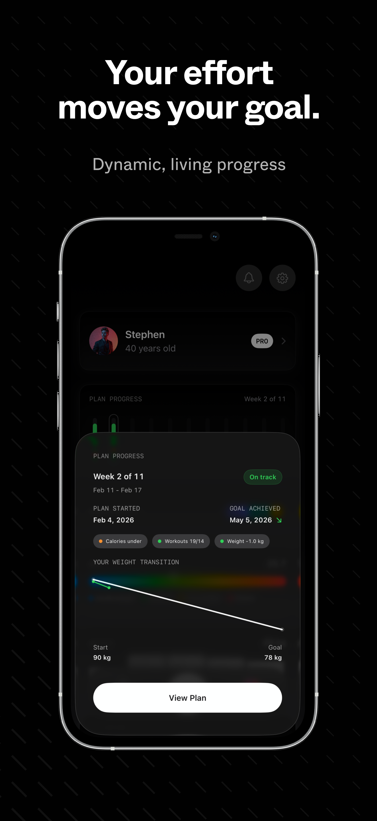 Fuel: AI Nutrition