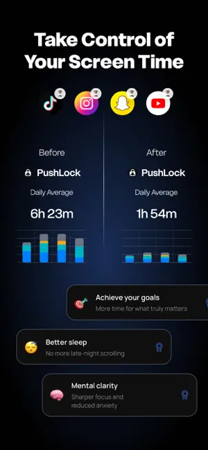 PushLock: Screen Time Control iPhone screenshot 3
