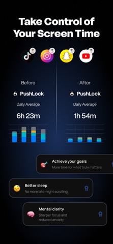 PushLock: Unlock Apps Screenshot 3 of 6