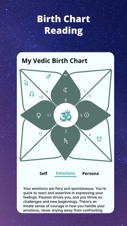 AstroVeda: Your Astrology Guru