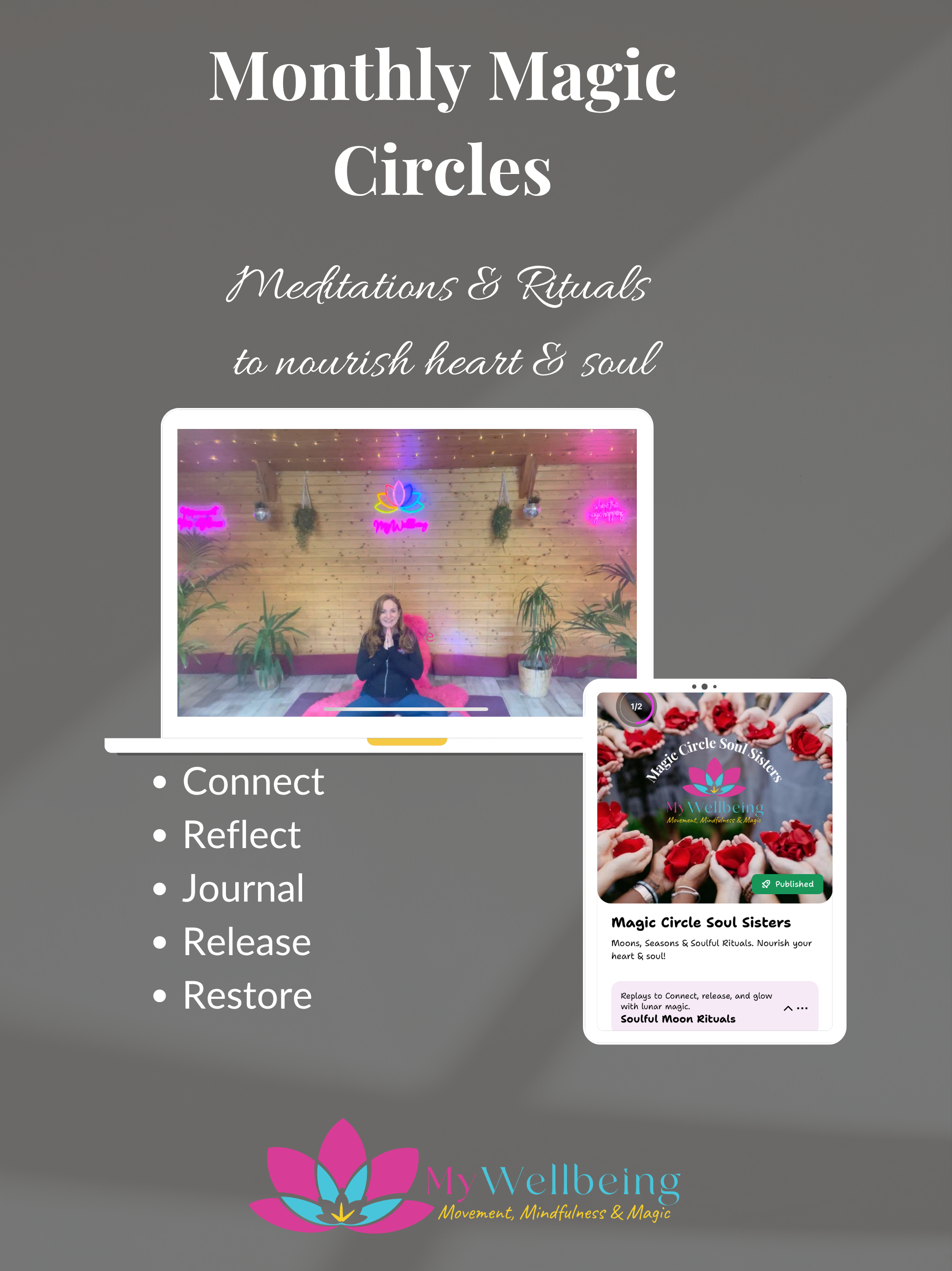 MyWellbeing The App
