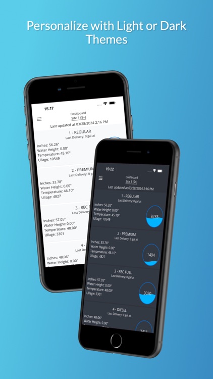 CoreVue screenshot-3