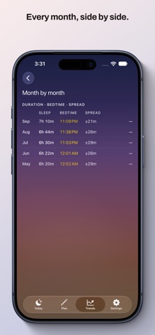 Bedhead: Sleep Tracker Screenshot 7 of 7
