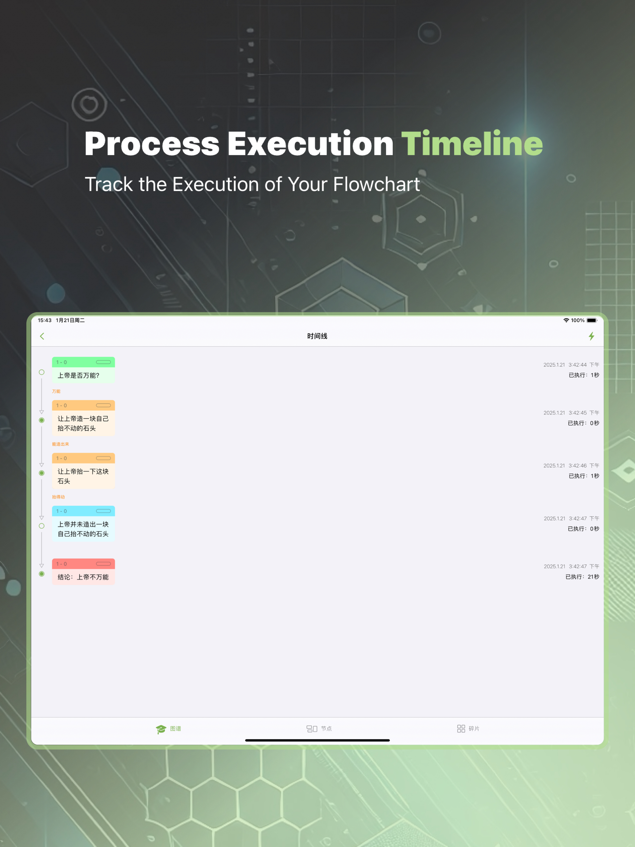 NodeNote-Mind Map & Flow Chart