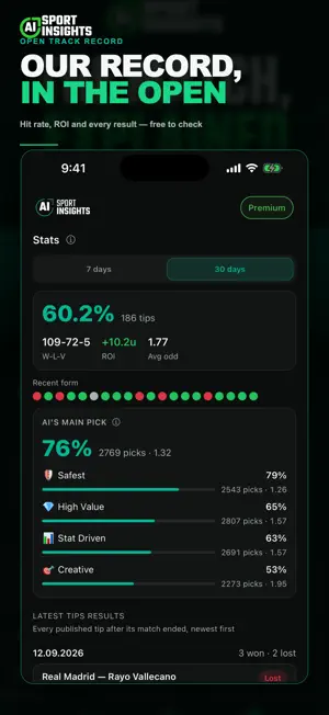 Sport AInsights: Predictions screenshot 2