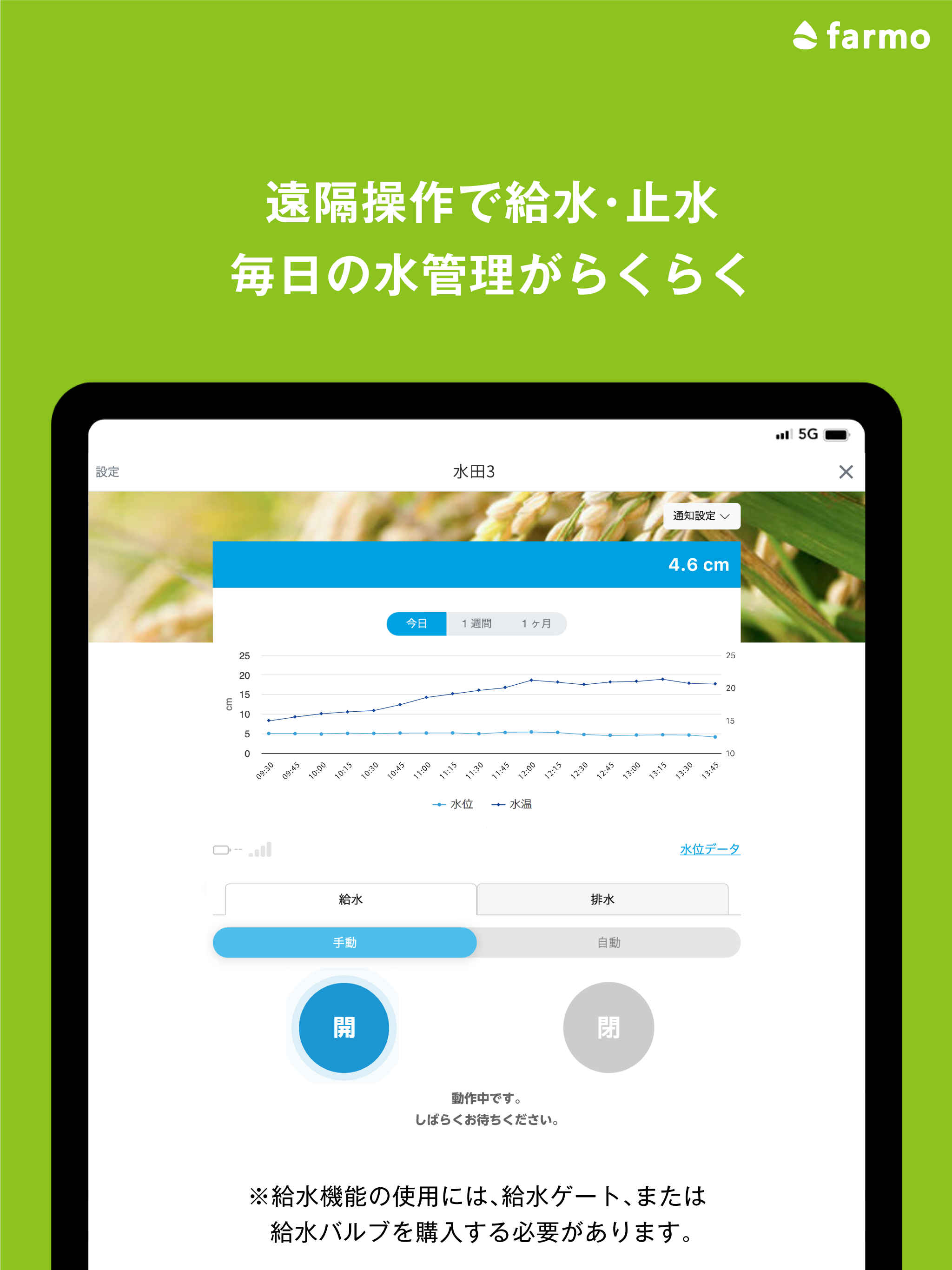 水田ファーモ