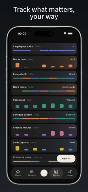Oflate: Daily Tracker, Journal screenshot 4