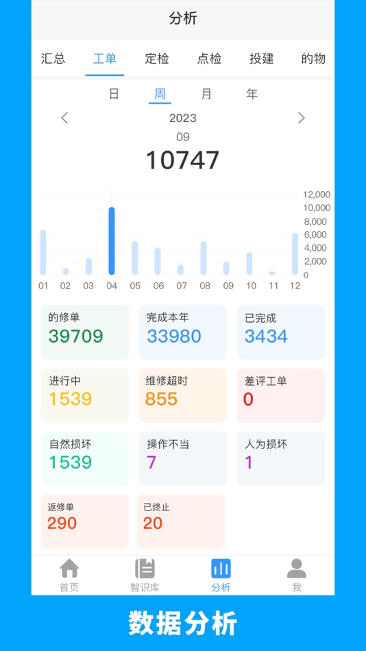 #6. 的修 (iOS) 由: 广东工程宝科技有限公司