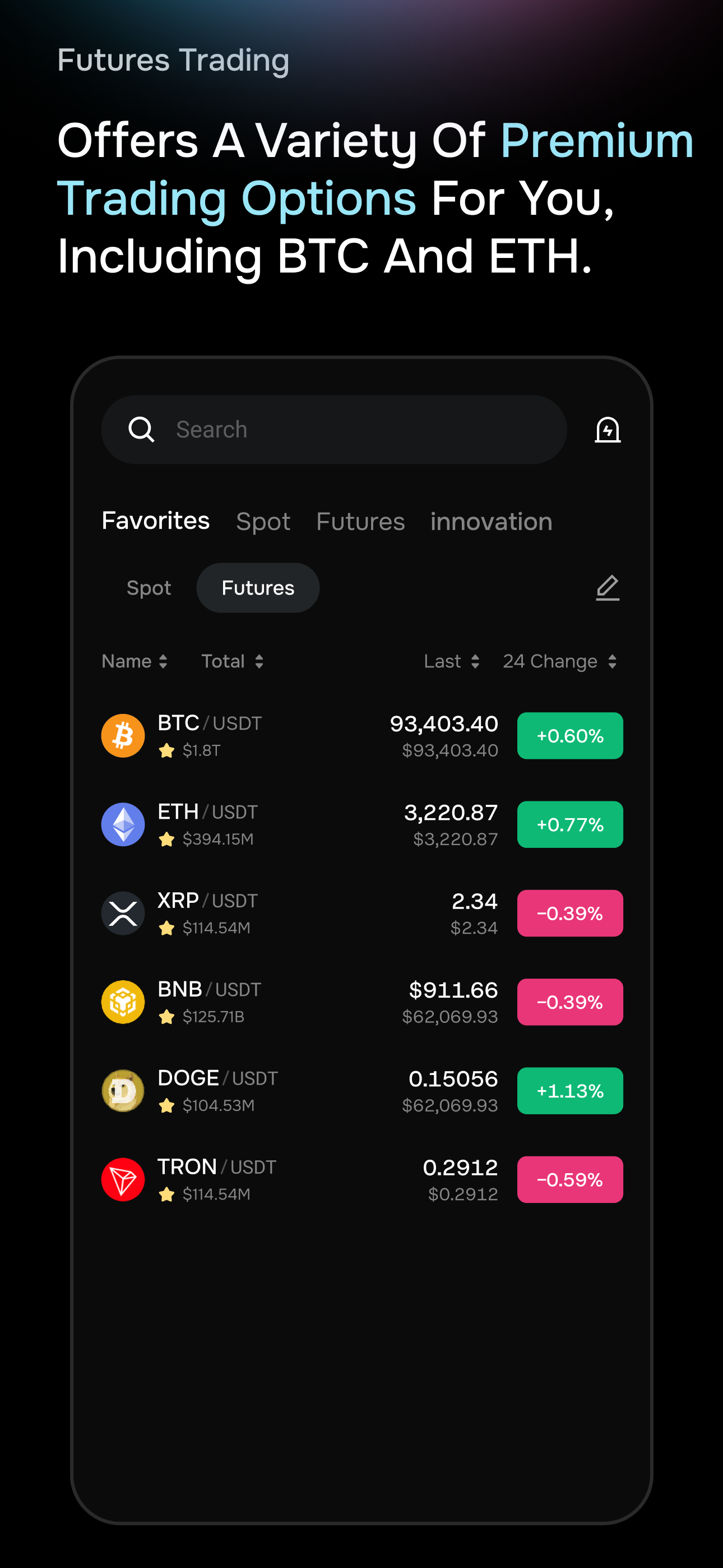 AlphaX: Trade Bitcoin & ETH