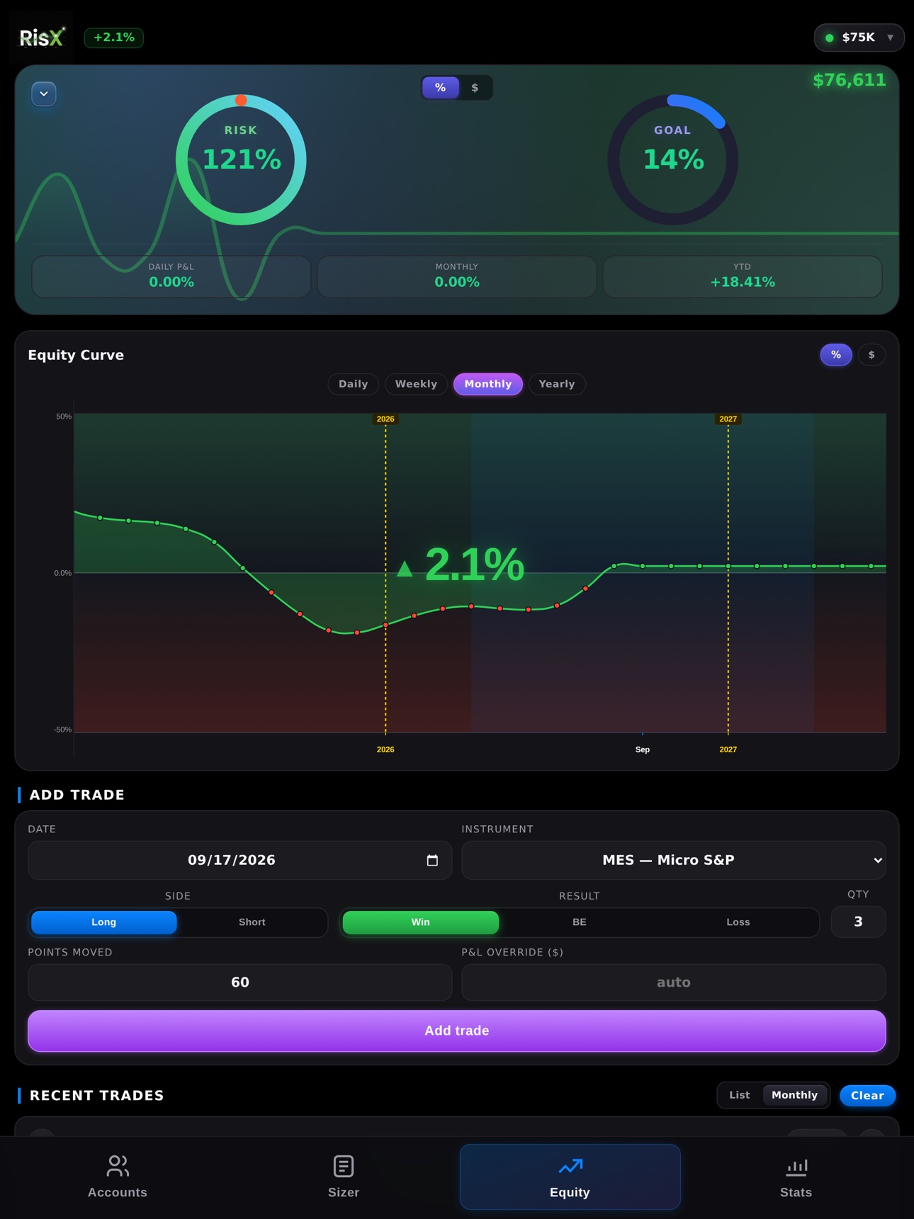 Screenshot 10 of RisX — Trading Risk Calculator